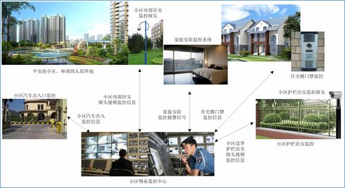 物聯(lián)網(wǎng)應(yīng)用技術(shù)概述與物聯(lián)網(wǎng)技術(shù)服務(wù)全景解析